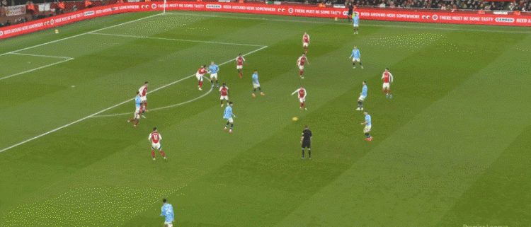 电子png游戏冬窗疯狂引援，曼城要从头再来？瓜迪奥拉还准备重走老路呢！