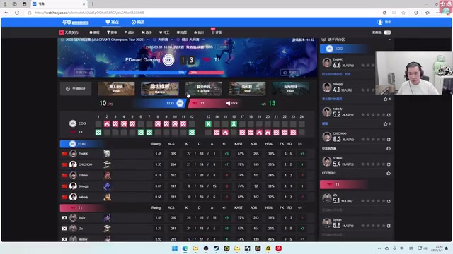 png电子平台节奏看EDG打T1赛后整体数据：别人英雄池子深，我们吃老本！