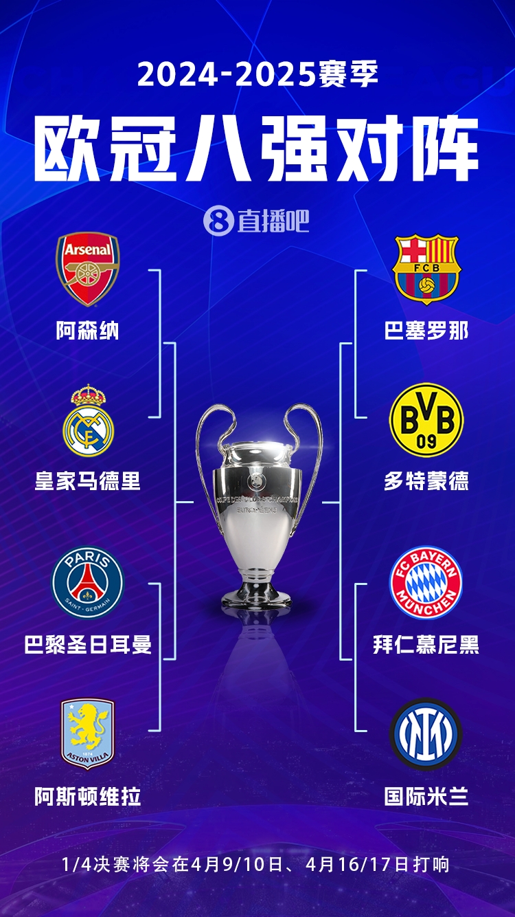 电子png游戏欧冠1/4战火继续🔥巴萨多特主帅熟人斗法，巴黎维拉充满恩怨