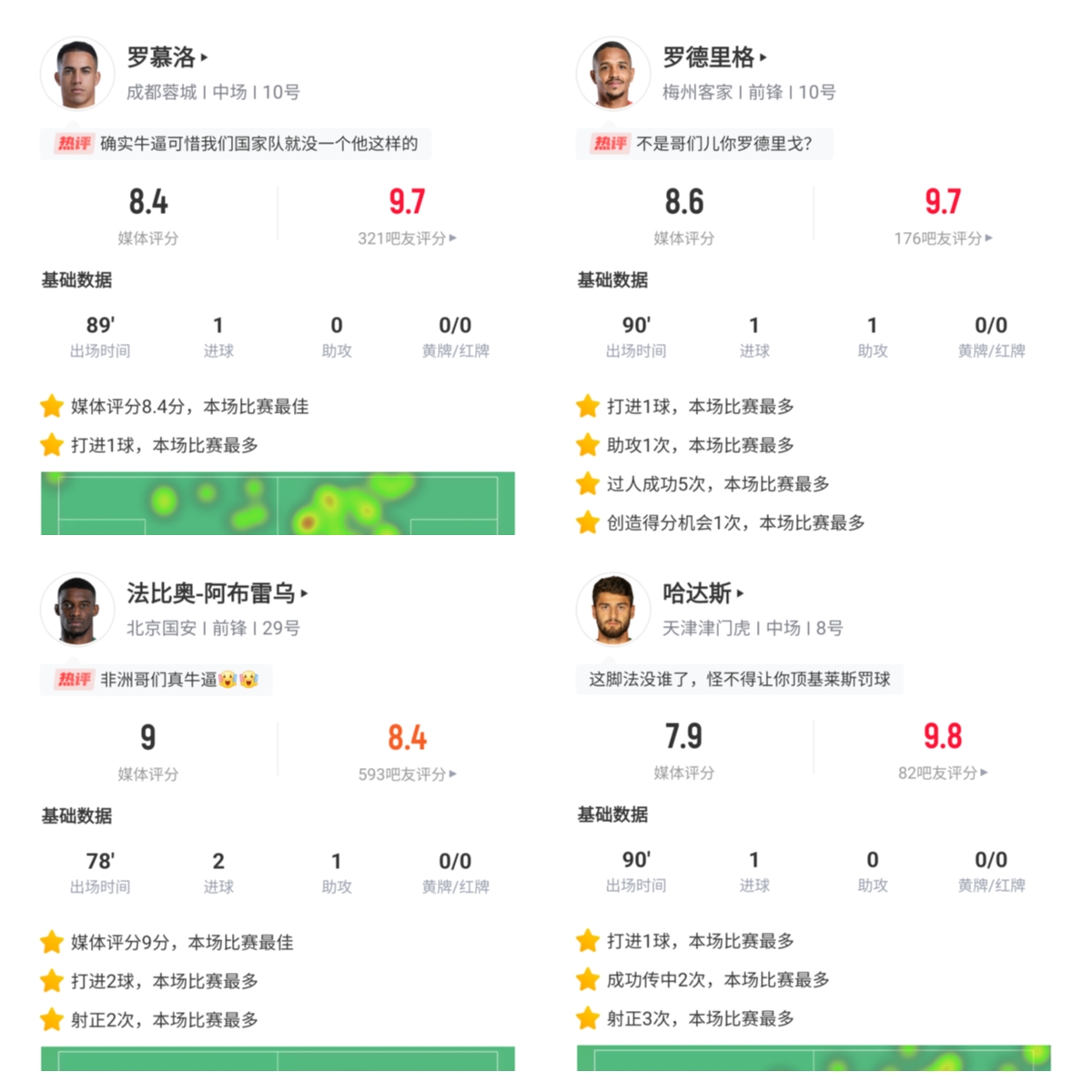 png电子平台你的投票,定义英雄!【直播吧】中超第8轮最佳球员评选开启