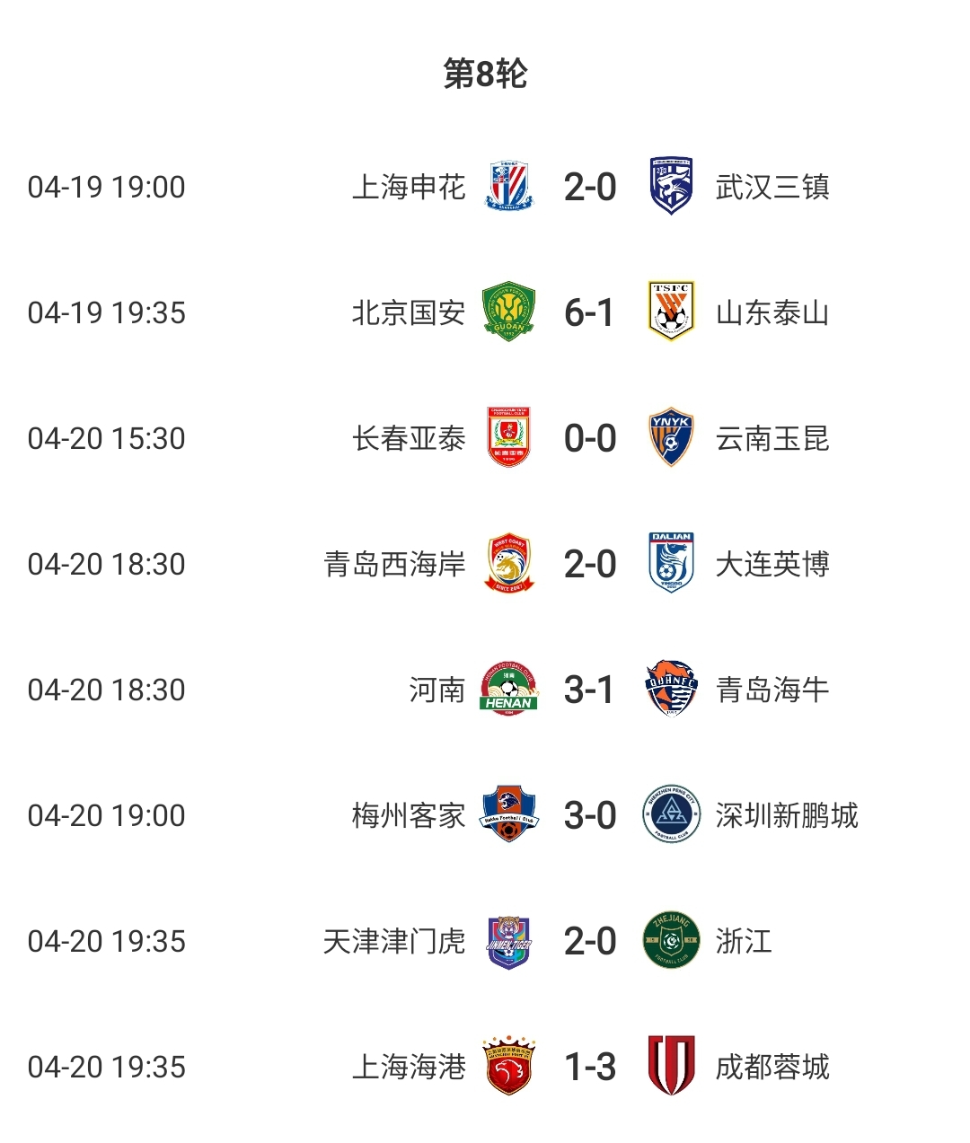 png电子平台你的投票,定义英雄!【直播吧】中超第8轮最佳球员评选开启