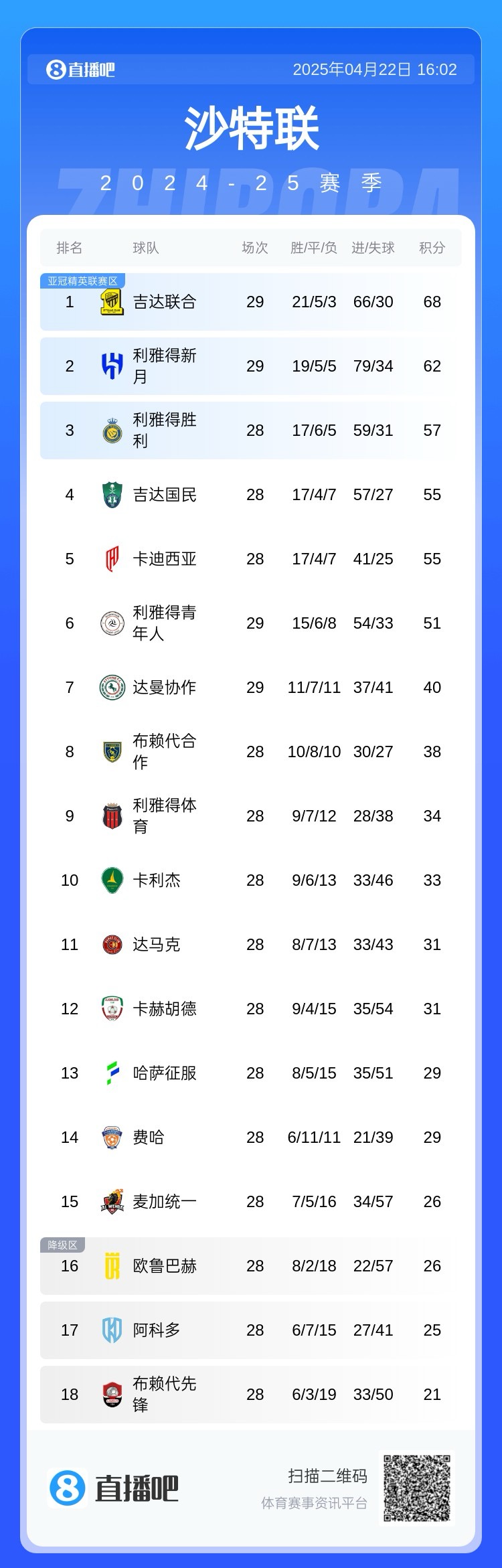 png电子夺冠在望!本泽马:什么最重要?罚点还是赢球?我不在乎罚点